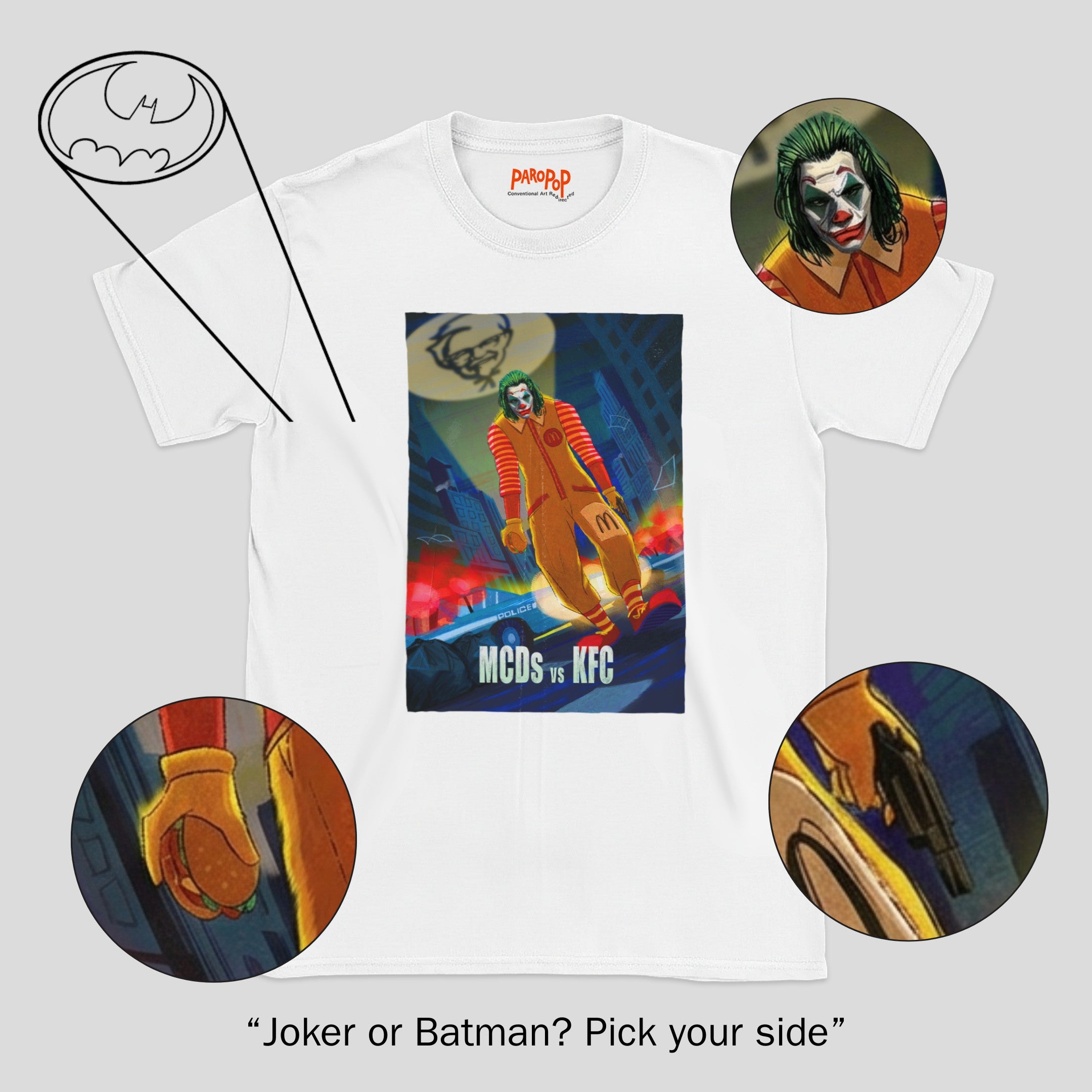 MCDs vs KFC: Gotham Fast Food Wars