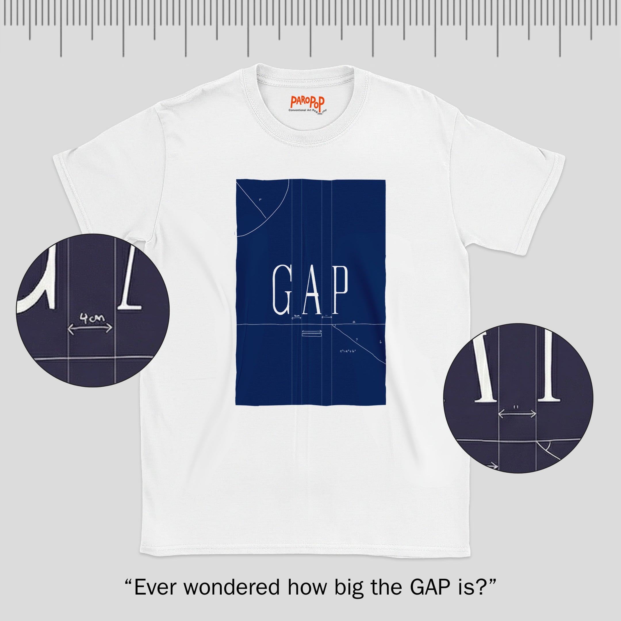 Measuring the GAP